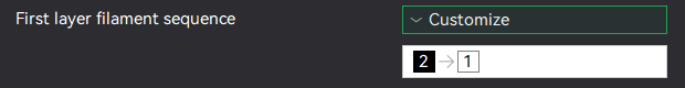Filament sequence
